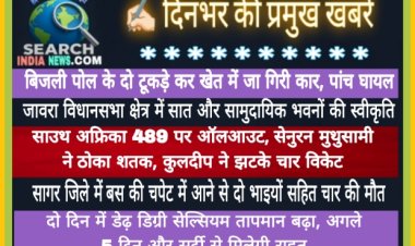 बिजली पोल के दो टूकड़े कर खेत में गिरी कार, पांच घायल, जावरा विधानसभा क्षेत्र में सात और सामुदायिक भवनों की स्वीकृति, साउथ अफ्रिका 489 रन पर ऑलआउट