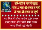 सोने-चांदी के भाव में उछाल, सोना 1 लाख 40 हजार तो चांदी 2 लाख 15 हजार पर पहुंची