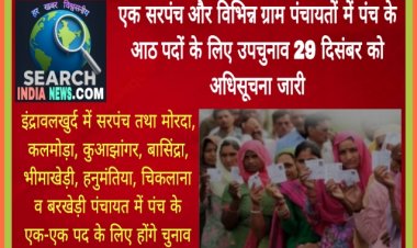 इंद्रावलखुर्द पंचायत के सरपंच और विभिन्न ग्राम पंचायतों में पंच के आठ पदों के लिए उपचुनाव 29 दिसंबर को, अधिसूचना जारी