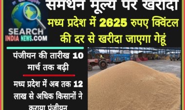 मध्यप्रदेश में समर्थन मूल्य पर 2625 रुपए क्विंटल की दर से खरीदा जाएगा गेहूं, पंजीयन की तारीख 10 मार्च तक बढ़ाई