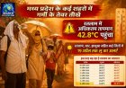 मध्य प्रदेश में भीषण गर्मी, रतलाम में अधिकतम तापमान 42.8 डिग्री सेल्सियस पर पहुंचा, कई जिलों में 19 अप्रैल तक लू का अलर्ट