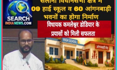 विधायक कमलेश्वर डोडियार के प्रयासों को मिली सफलता, सैलाना विधानसभा क्षेत्र में 09 हाई स्कूल व 60 आंगनबाड़ी भवनों का होगा निर्माण