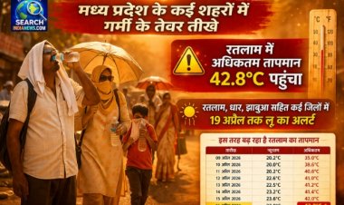 मध्य प्रदेश में भीषण गर्मी, रतलाम में अधिकतम तापमान 42.8 डिग्री सेल्सियस पर पहुंचा, कई जिलों में 19 अप्रैल तक लू का अलर्ट