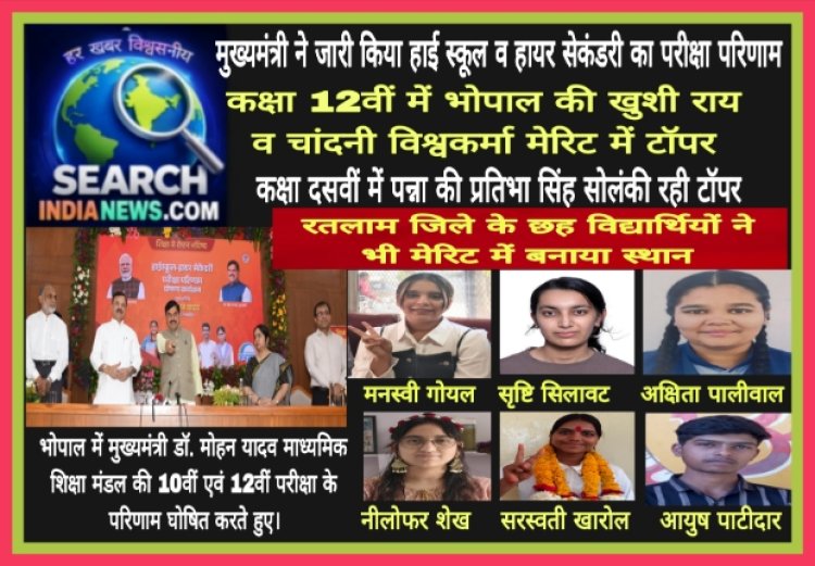 10वीं और 12वीं का परीक्षा परिणाम घोषित, भोपाल व पन्ना की छात्राओं ने बाजी मारी, रतलाम जिले के छह विद्यार्थियों ने भी मेरिट में बनाया स्थान