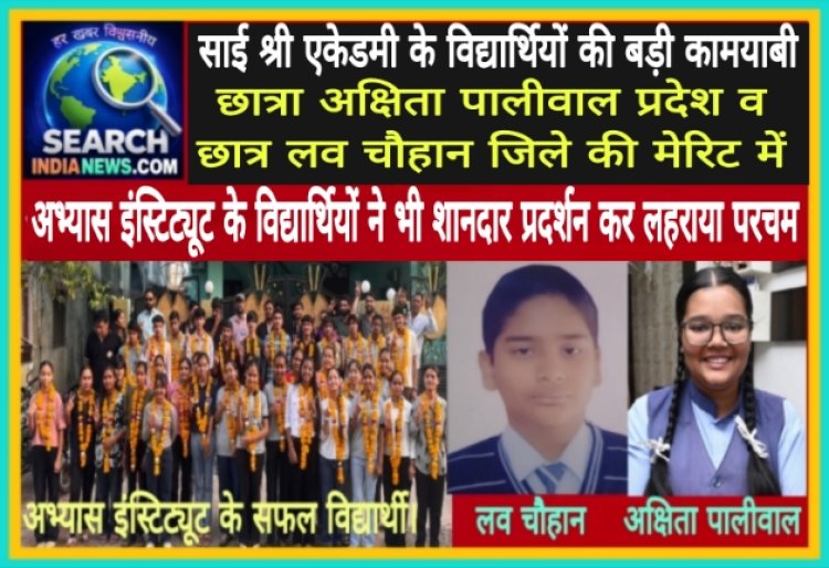 साई श्री हायर सेकंडरी स्कूल प्रदेश व जिले की मेरिट में छाया, अभ्यास इंस्टिट्यूट के विद्यार्थियों का भी शानदार प्रदर्शन, 12वीं में लहराया परचम