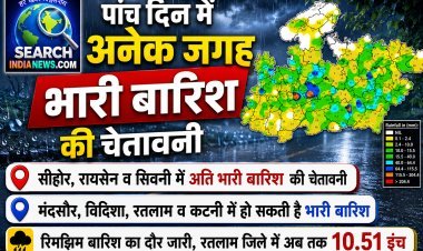 अनेक जिलों में अति व भारी बारिश की चेतावनी, रतलाम जिले में रिमझिम बारिश का दौर जारी