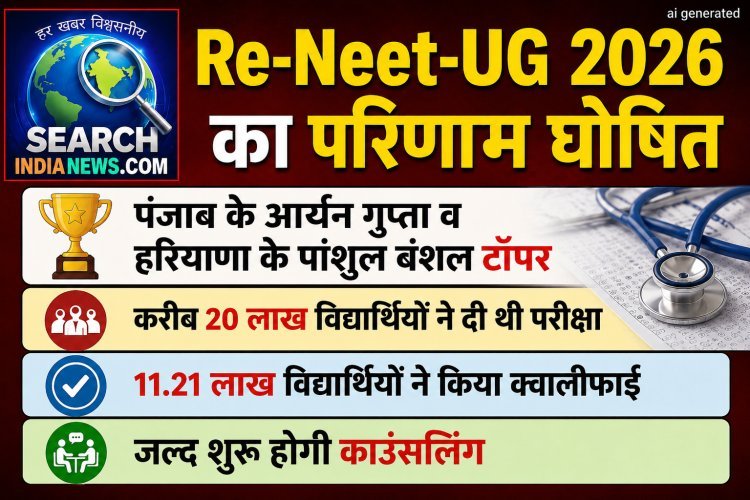Re-Neet-UG 2026 का परिणाम घोषित, पंजाब के आर्यन गुप्ता व हरियाणा के पांशुल बंशल टॉपर