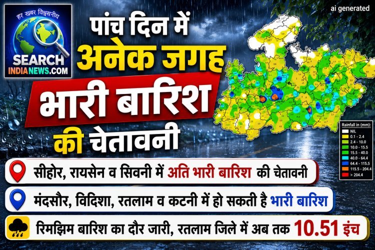 अनेक जिलों में अति व भारी बारिश की चेतावनी, रतलाम जिले में रिमझिम बारिश का दौर जारी